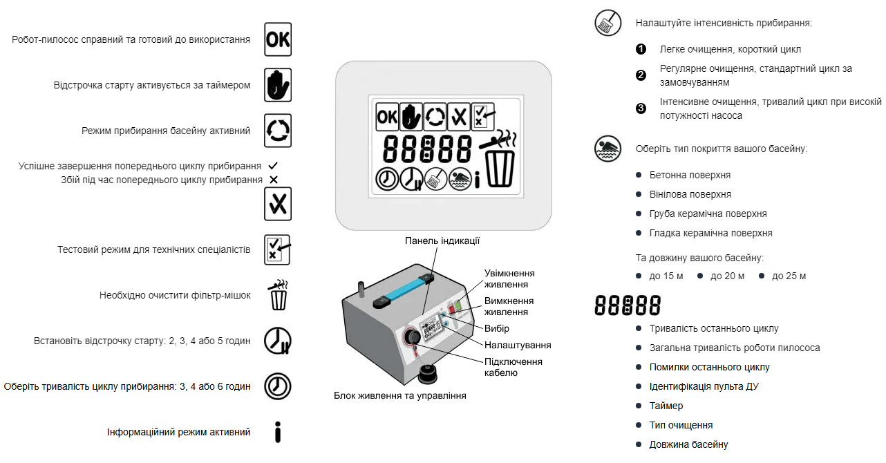 Налаштування та контроль очищення Aquabot UltraMax Junior