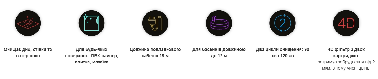 Автоматический робот–пылесос для бассейна Aquabot UR300