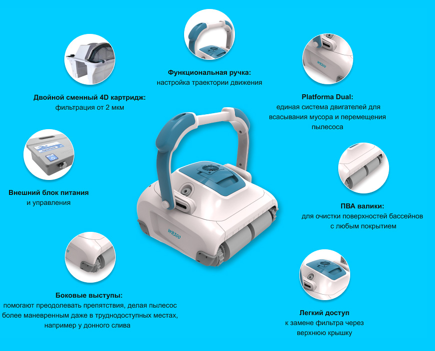 Конструктивные особенности пылесоса для бассейна Aquabot WR300