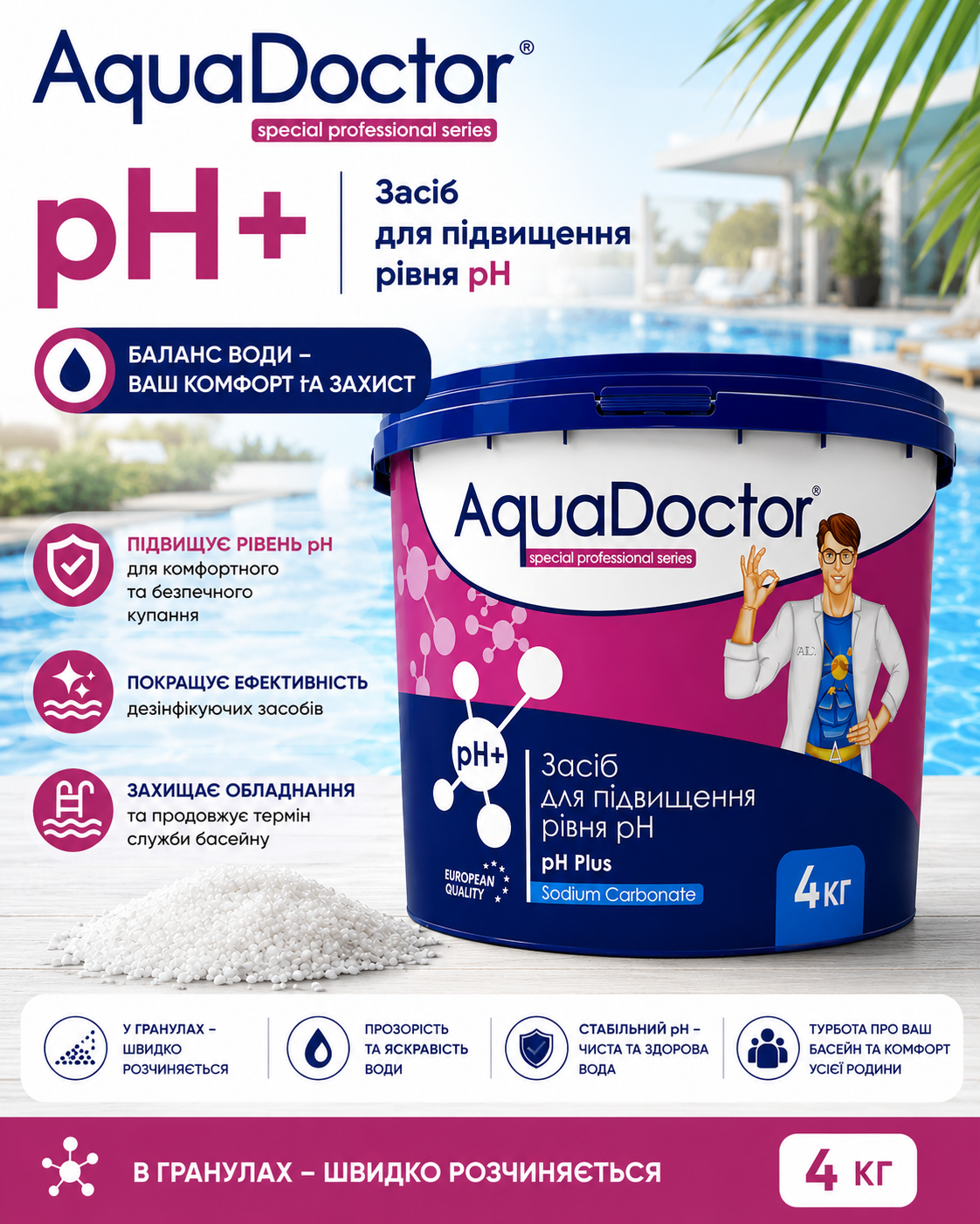 AquaDoctor pH Plus 4 кг — гранульований засіб для підвищення рівня pH у басейні