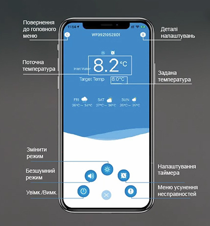 Мобільний застосунок Aqua Temp