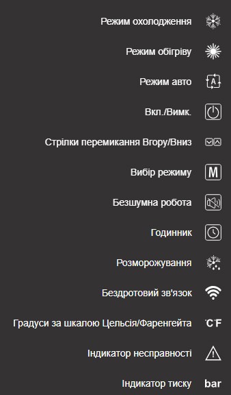 Дисплей
