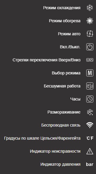 Дисплей