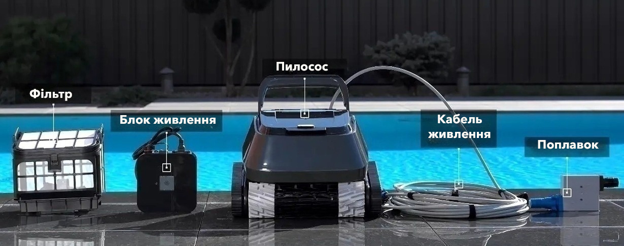 Комплектація