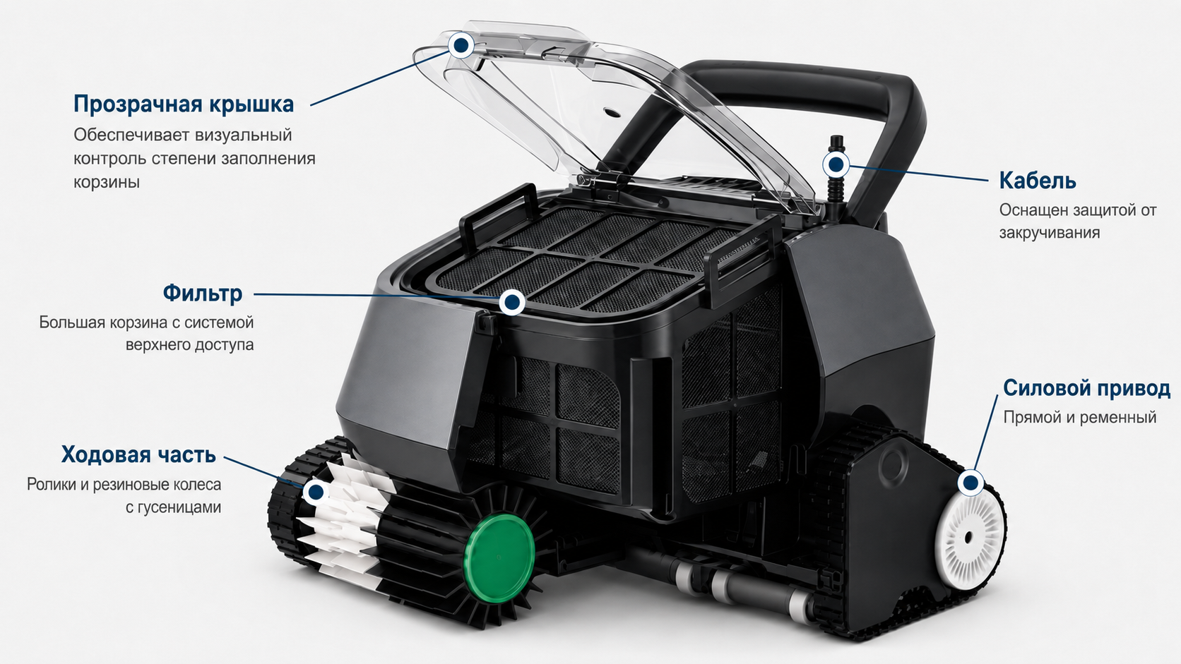 Схема конструкции робота-пылесоса AquaViva 7310 Black Pearl