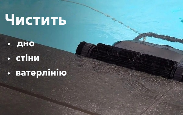Потужність та функціонал