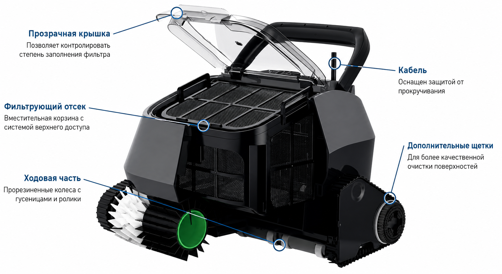 Устройство AquaViva 7320 Black Pearl Схема конструкции робота-пылесоса AquaViva 7320 Black Pearl