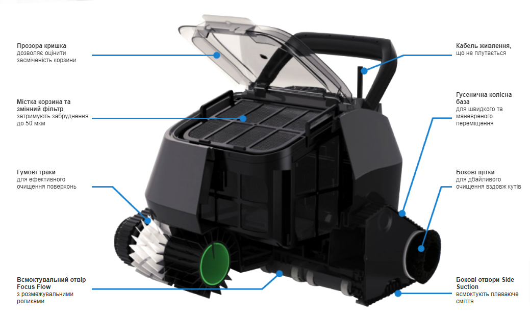 конструкція робота-пилососа AquaViva 7320 Black Pearl