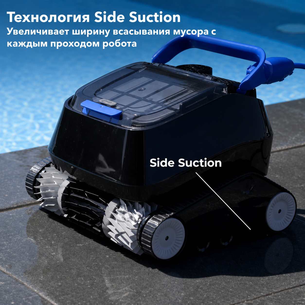 Технологии Focus Flow и Side Suction для бассейна