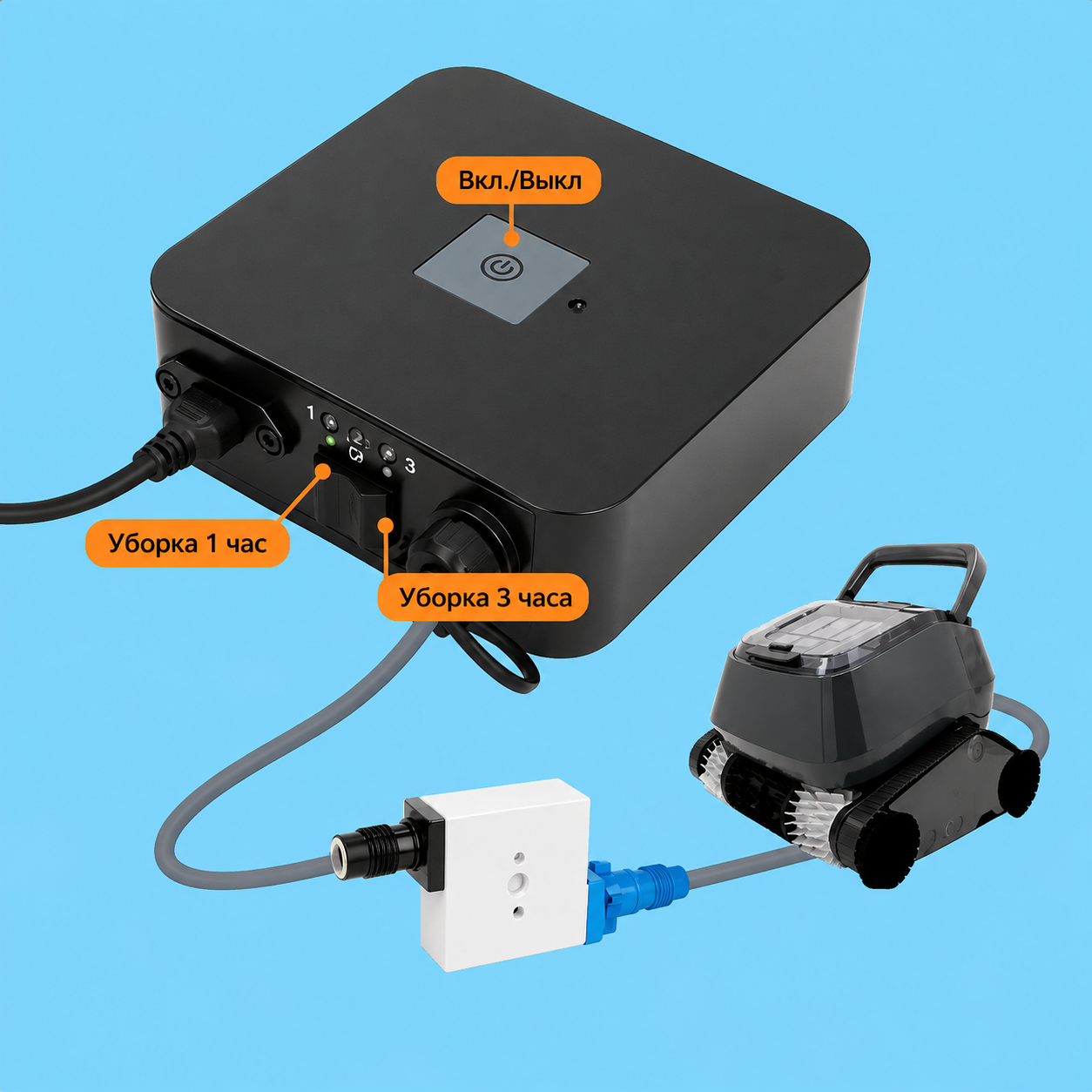 Два цикла очистки робота-пылесоса для бассейна