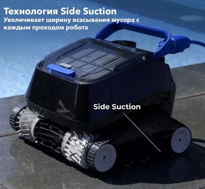  Технология Focus Flow и Side Suction