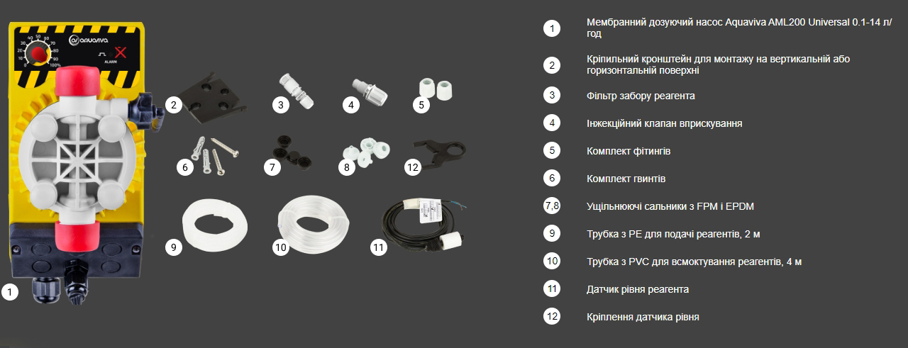 комплект поставки до дозуючого насоса AquaViva 5 л/год (AML200NPE0009)