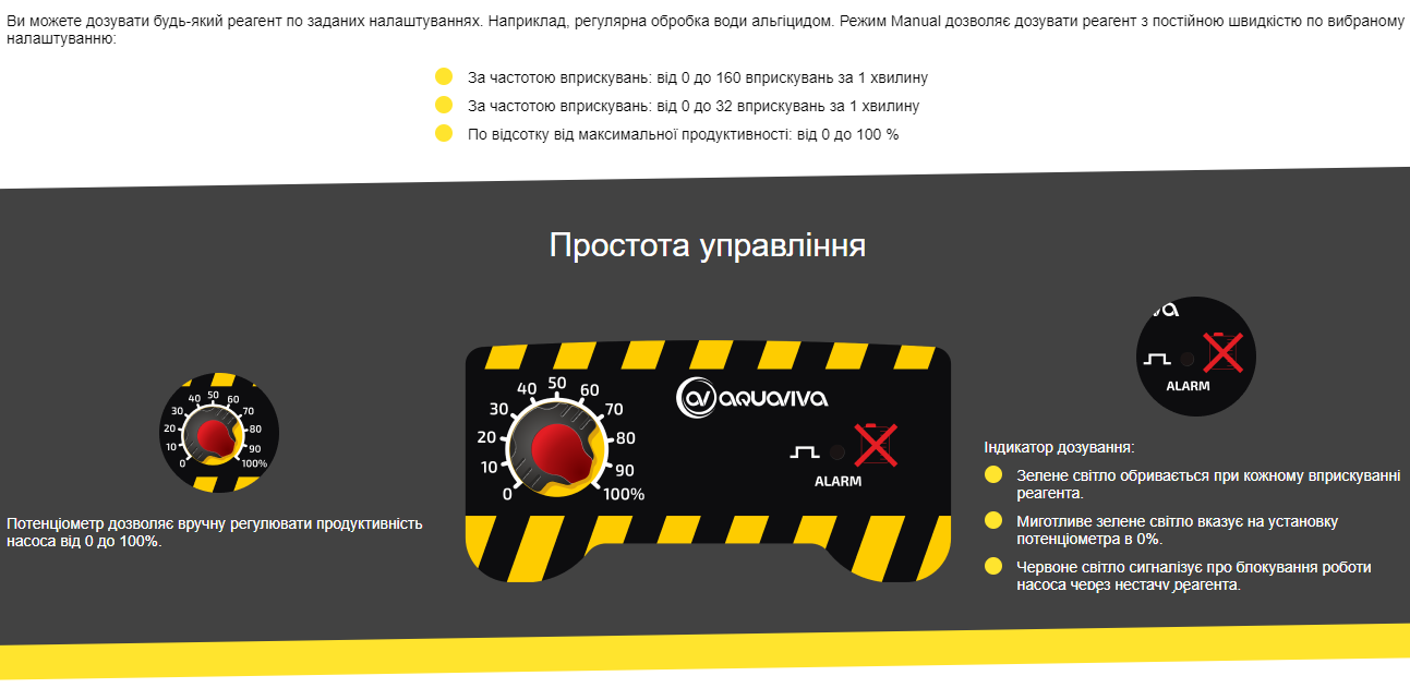 Ручний режим: дозування будь-якого реагенту в постійному режимі