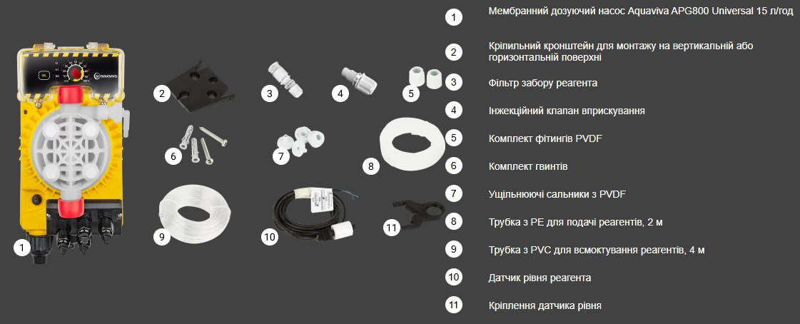 Комплектація дозувального насоса Aquaviva APG800 Universal