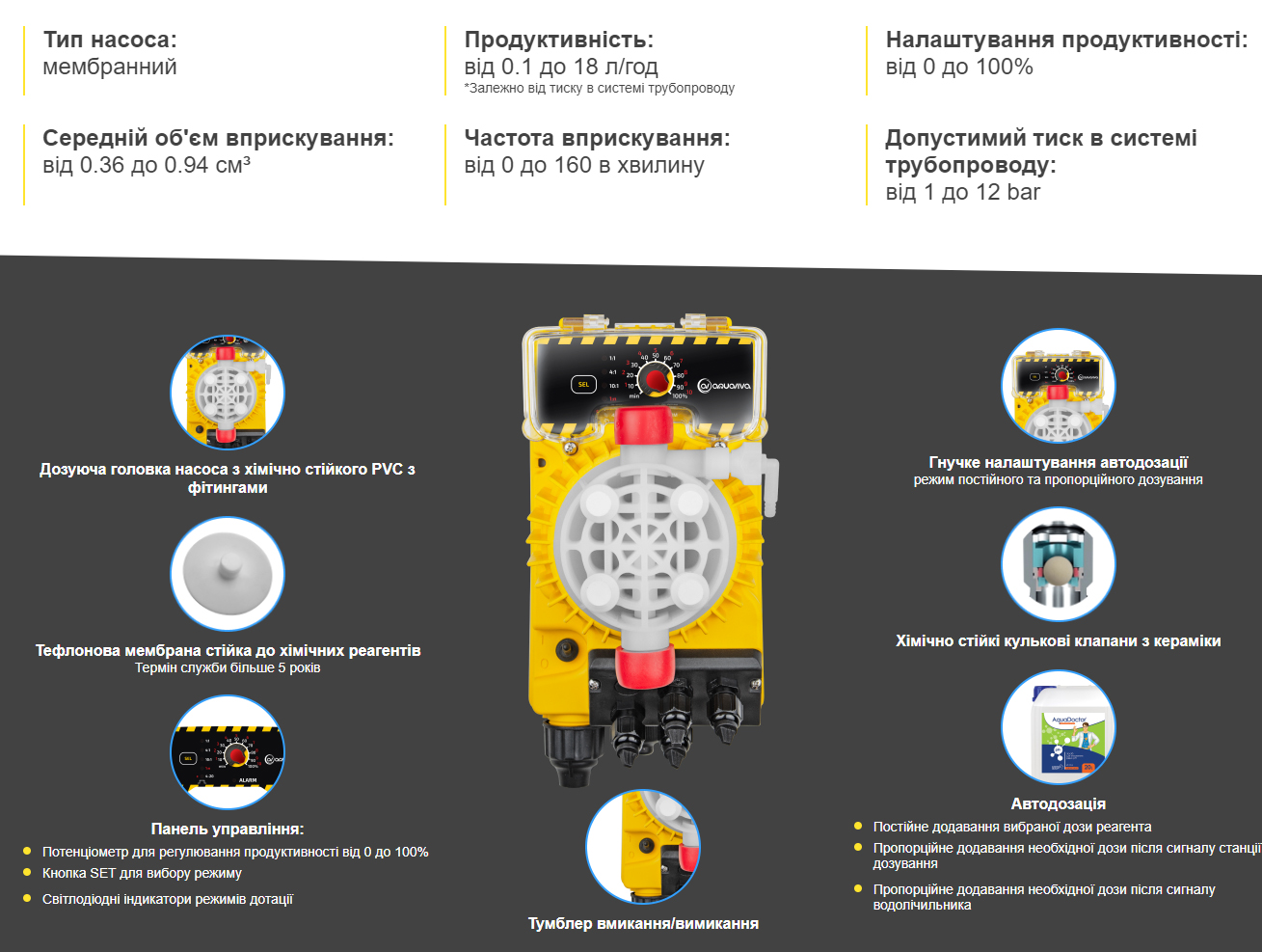конструкція та склад дозуючого насоса AquaViva APG800