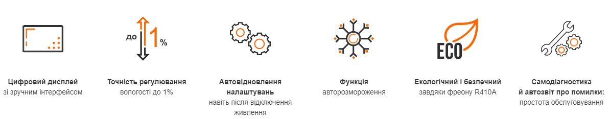 Пересувний осушувач повітря для басейнів AquaViva AV-50D Compact