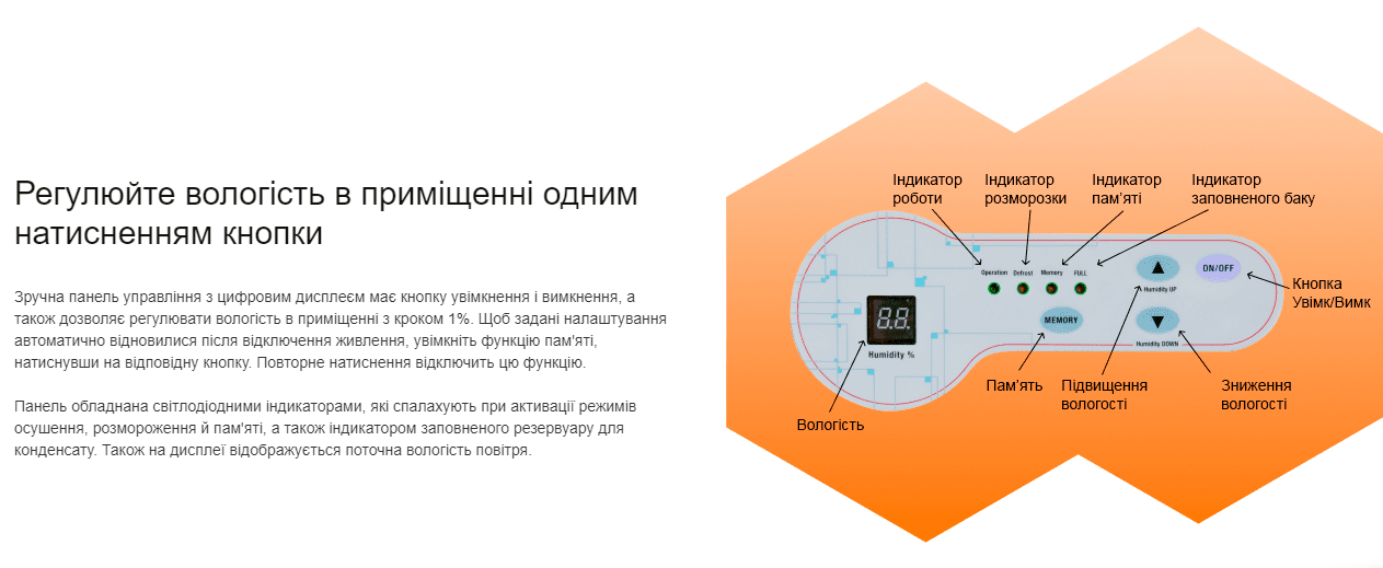 Панель керування осушувача