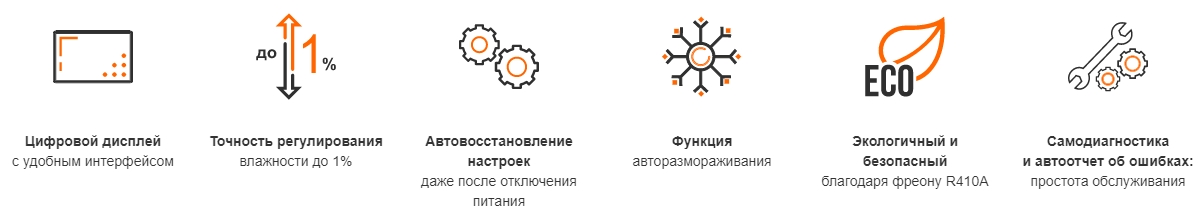 Передвижной осушитель воздуха для бассейнов AquaViva AV–50D Compact