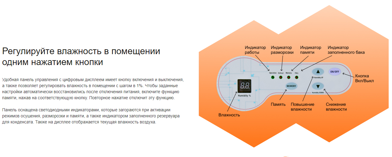 Панель управления осушителя