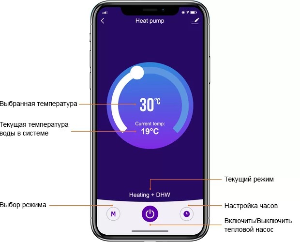 Встроенный модуль Wi-Fi