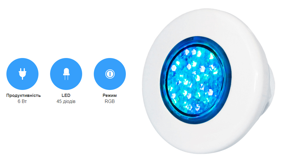Світлодіодний прожектор Aquaviva HT026C-45LED