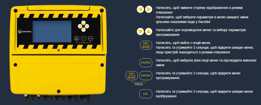 Зручне керування