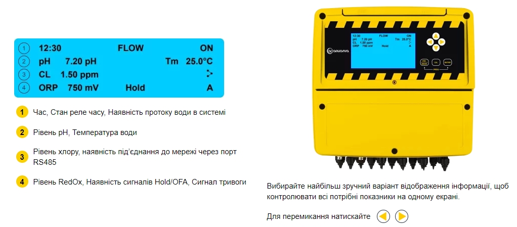 LCD дисплей