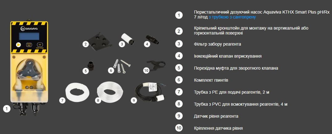 Комплектація дозуючого насоса Aquaviva KTHX Smart Plus