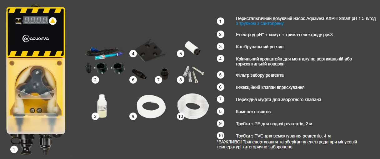 Комплектація дозуючого насоса Aquaviva KXPH