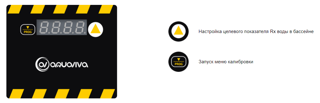 Светодиодный дисплей дозирующего насоса Aquaviva KXRX Smart Rx