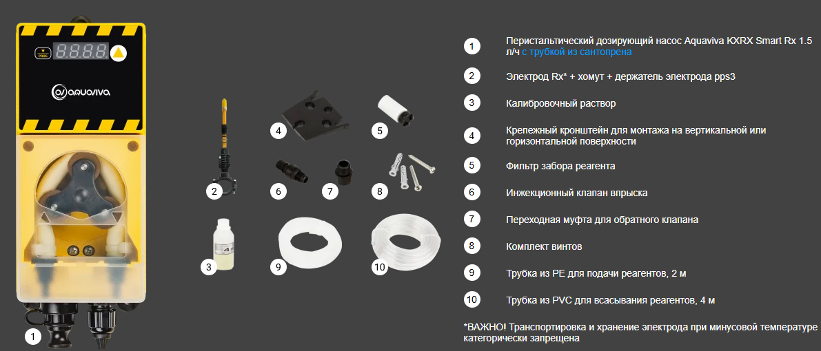 Комплектация дозирующего насоса Aquaviva KXRX Smart Rx