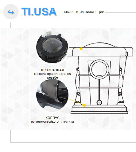 Насоси AquaViva серії LX STP
