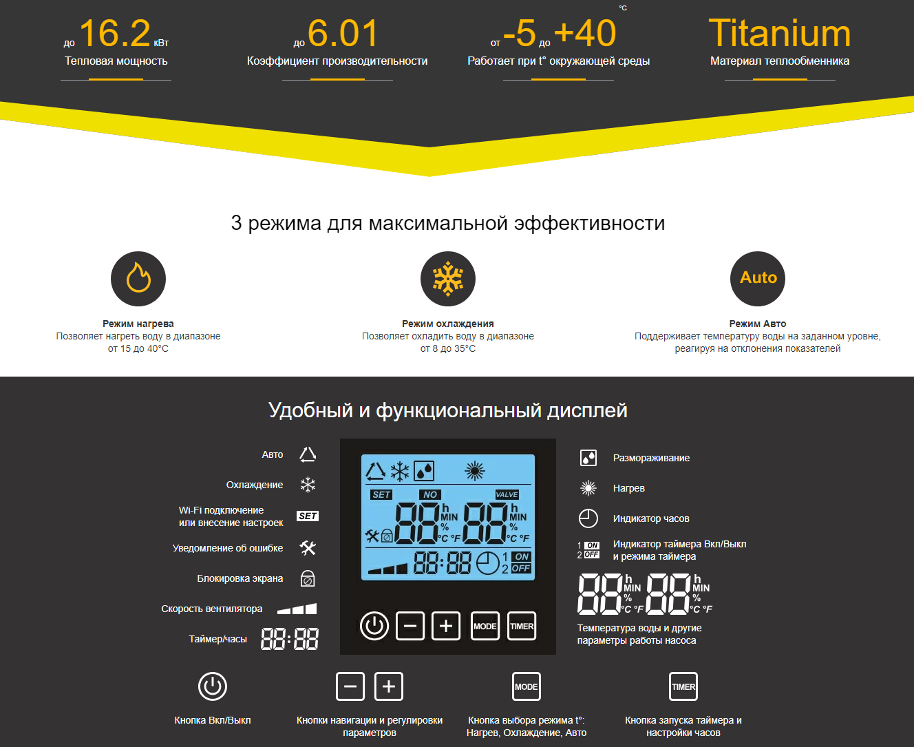 Aquaviva Model 9 ON/OFF (9,2 кВт) тепловой насос для бассейна до 40 м³  купить ✔️ Aquavital, арт: 27495