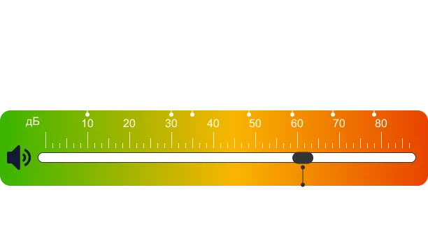 Инверторная технология