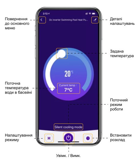 Дистанционное управление через Wi-Fi