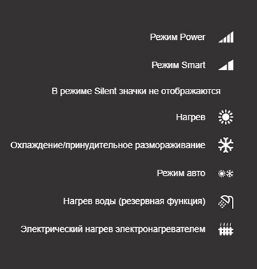 Дисплей