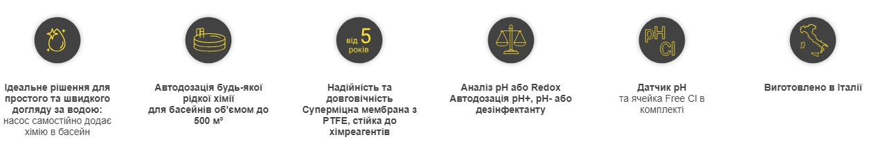 Система мембранных дозирующих насосов Aquaviva pH/Rx + Free Cl, 5 л/ч