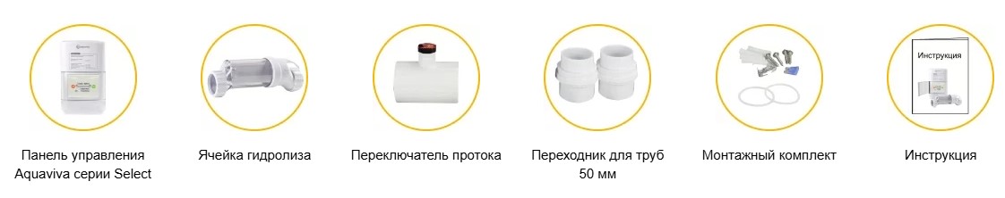 Комплектация
