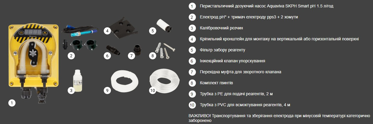 Комплектація дозуючого насоса Aquaviva SKPH Smart pH