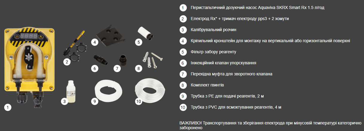 Комплектація дозуючого насоса Aquaviva SKRX Smart Rx
