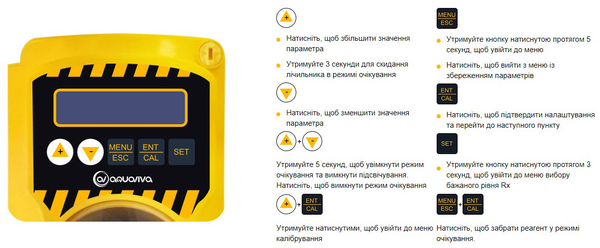 Світлодіодний дисплей дозуючого насоса Aquaviva SMV Smart Plus Rx Світлодіодний дисплей дозуючого насоса Aquaviva SMV Smart Plus Rx