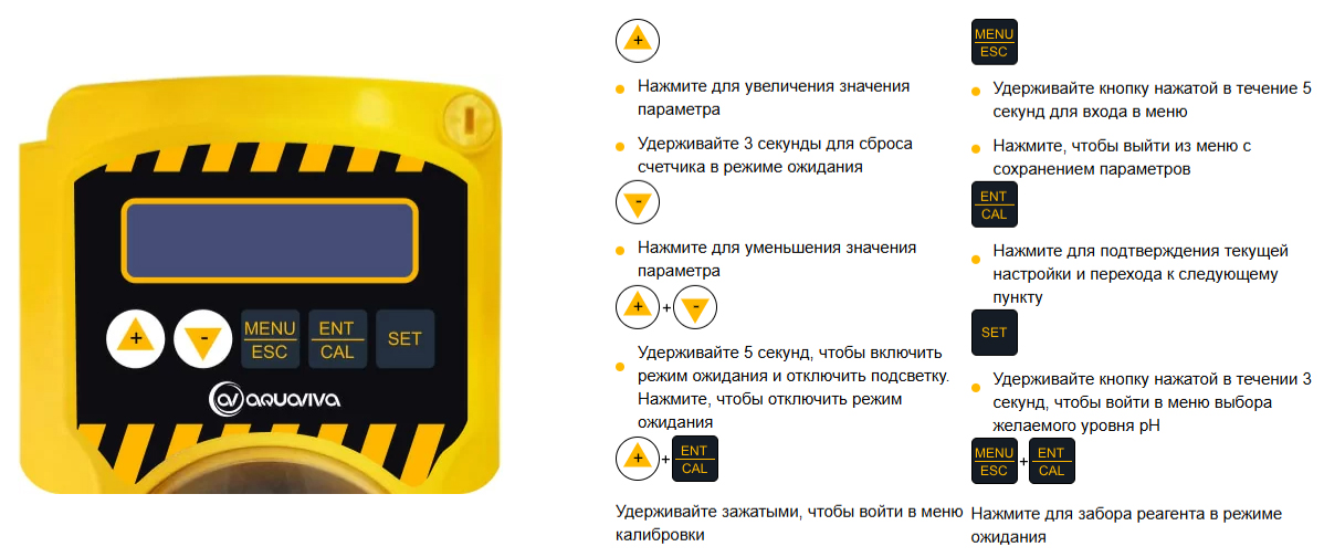 Светодиодный дисплей дозирующего насоса Aquaviva SPH Smart Plus pH