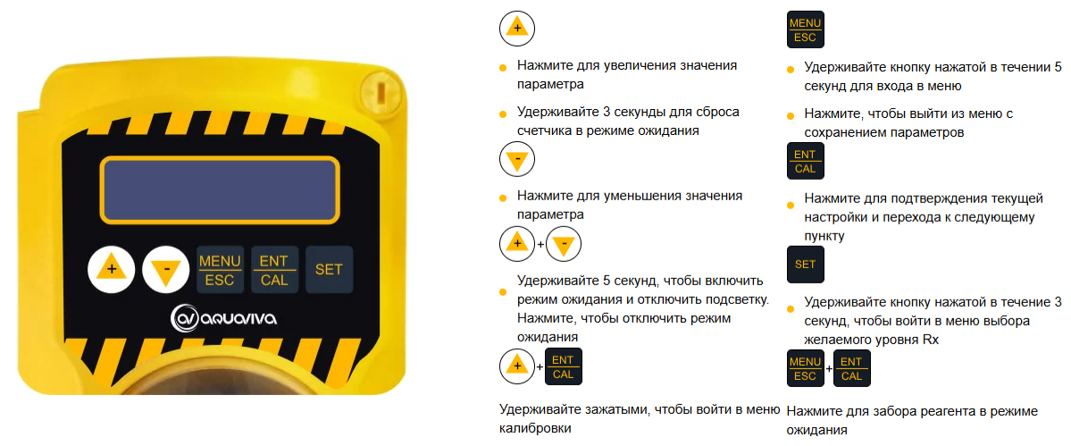 Светодиодный дисплей дозирующего насоса Aquaviva SMV Smart Plus Rx