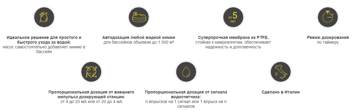 Универсальный мембранный дозирующий насос Aquaviva TPG803