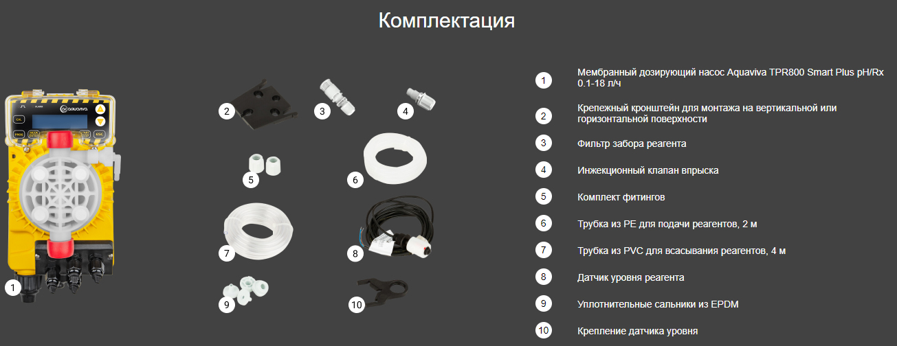 комплектация насоса