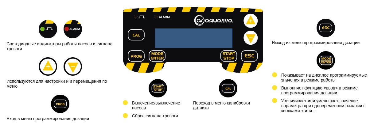 LCD-дисплей