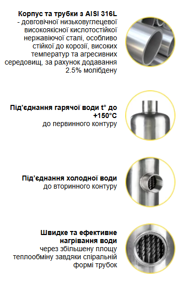 Конструктивні особливості