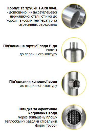 Конструктивні особливості