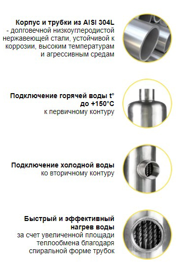 Конструктивные особенности