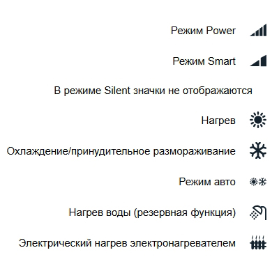 Дисплей